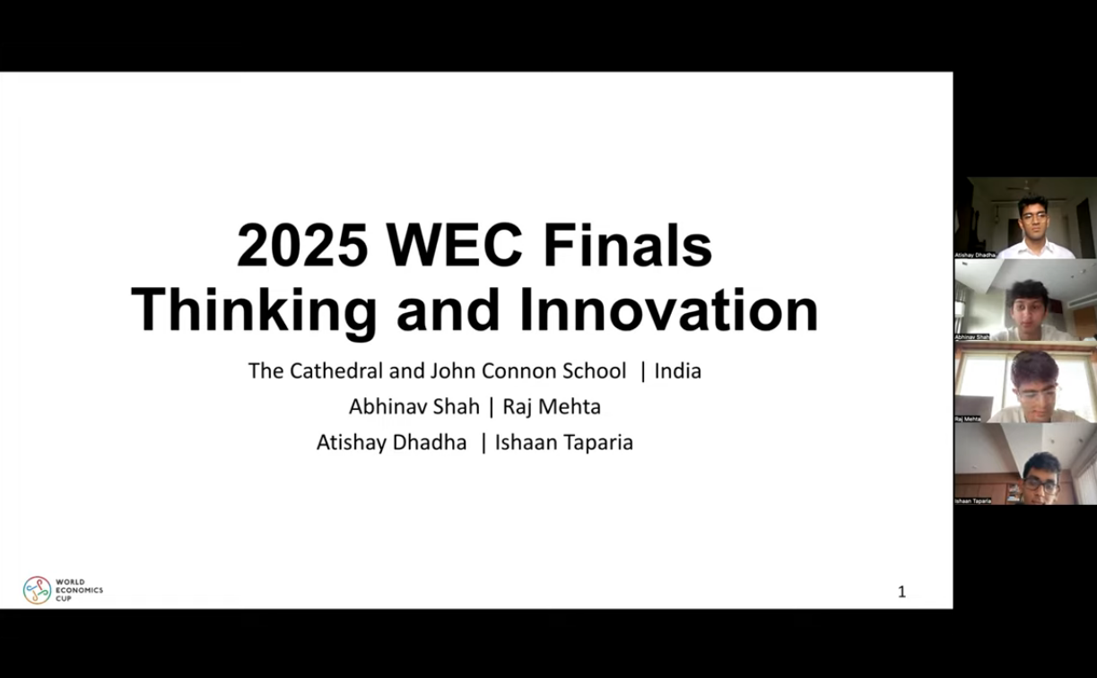 Global Second Place - WEC 2025